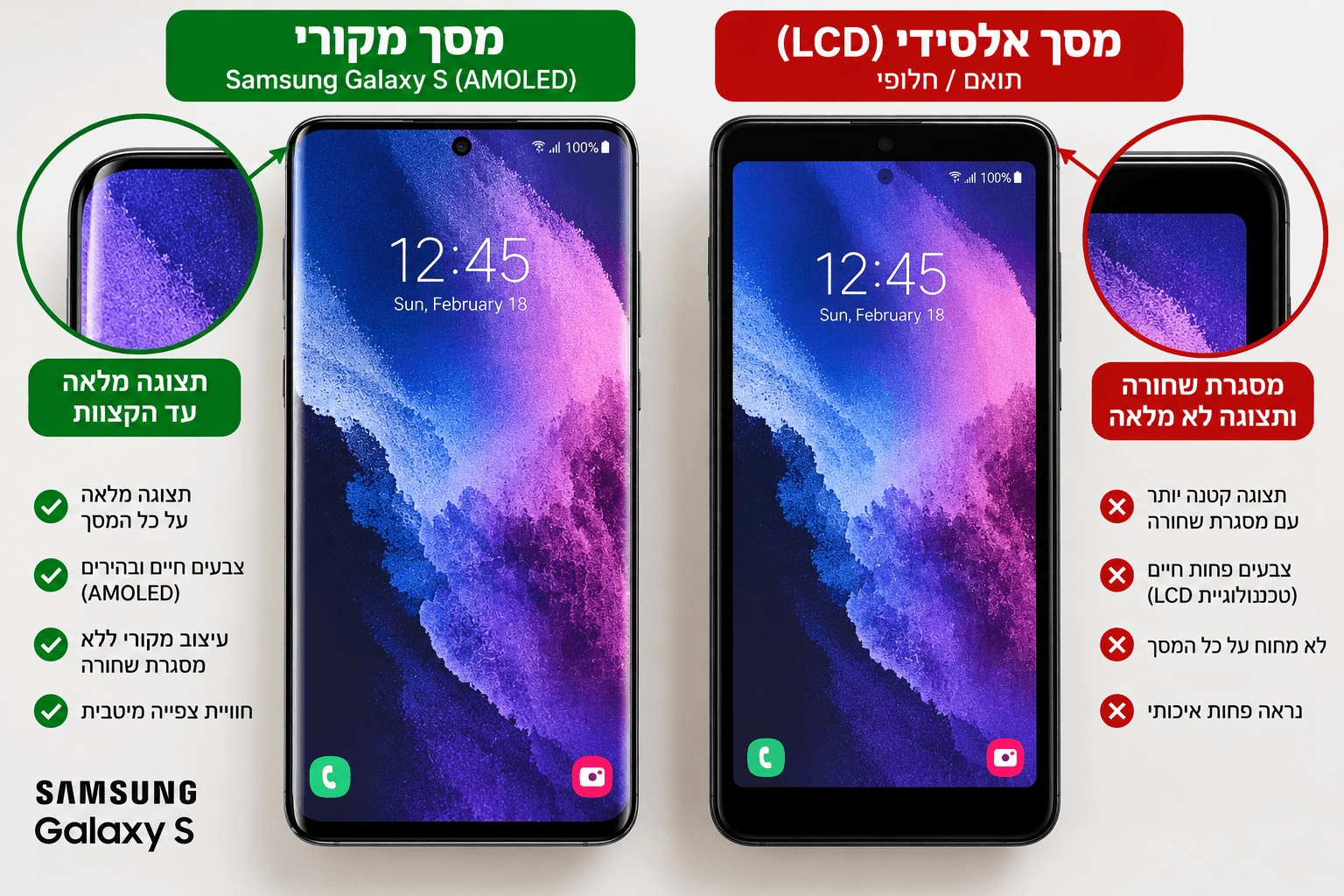 מה ההבדלים בין מסך מקורי לחליפי?