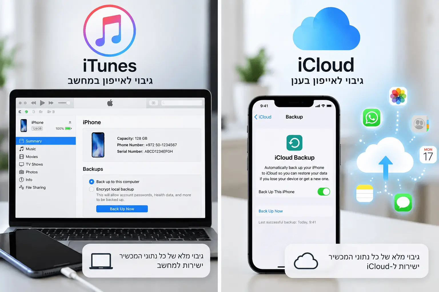 מה הדרך הכי טובה לגבות את הנתונים בטלפון?