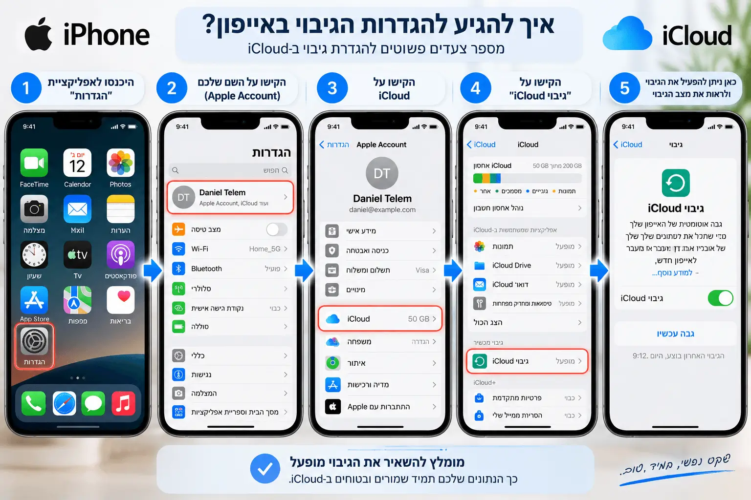 מה הדרך הכי טובה לגבות את הנתונים בטלפון?